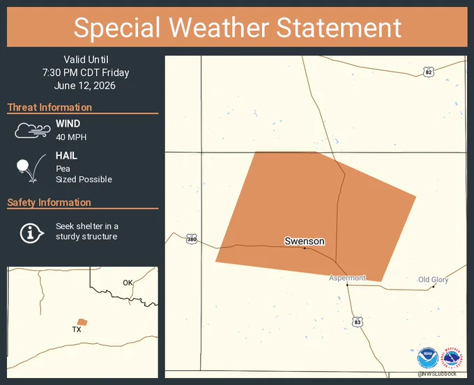This graphic displays a special weather statement plotted on a map. The statement is in effect until 7:30 PM CDT.  The statement includes Peacock TX and  Swenson TX.  A STRONG THUNDERSTORM WILL IMPACT NORTHERN STONEWALL COUNTY THROUGH 730 PM CDT. The threats associated with this storm are wind gusts up to 40 MPH and pea sized hail. Seek shelter in a sturdy structure until the storm passes.