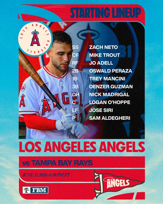 June 12 Lineup vs Rays: SS Zach Neto, CF Mike Trout, RF Jo Adell, 2B Oswald Peraza, 1B Trey Mancini, 3B Denzer Guzman, DH Nick Madrigal, C Logan O'Hoppe, LF Jose Siri, P Sam Aldegheri
