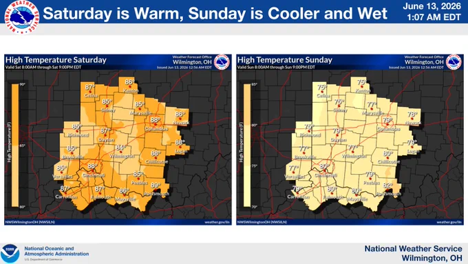 Left graphic shows high temperatures forecast for Saturday. The right graphic shows the high temperatures forecast for Sunday. 
