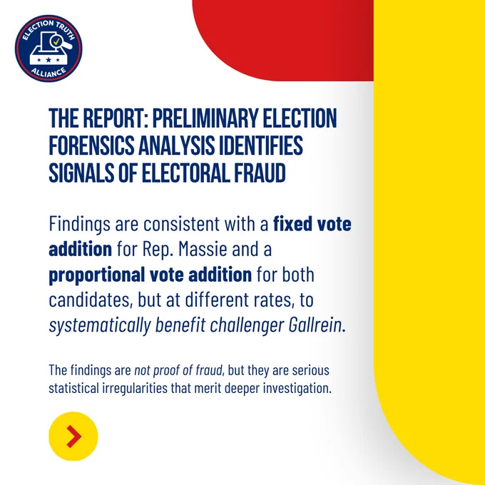 The report: preliminary Election Forensics Analysis identifies Signals of Electoral Fraud
Findings are consistent with a fixed vote addition for Rep. Massie and a proportional vote addition for both candidates, but at different rates, to systematically benefit challenger Gallrein.

The findings are not proof of fraud, but they are serious statistical irregularities that merit deeper investigation.

Arrow to swipe next.