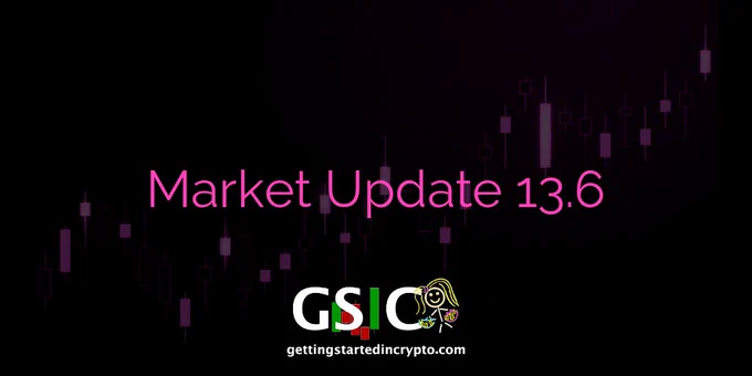 Market Update 13.6