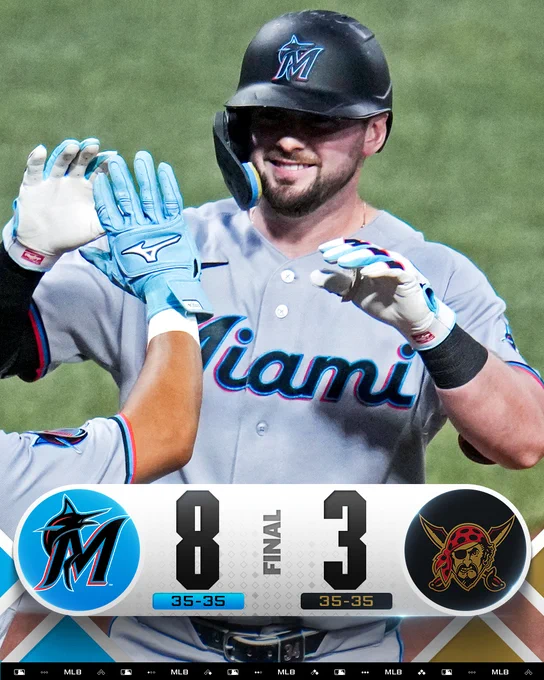 Final score: Miami Marlins 8, Pittsburgh Pirates 3
Team records: Both 35-35
Pictured: Liam Hicks high-fives teammates after hitting a two-run homer Friday at PNC Park