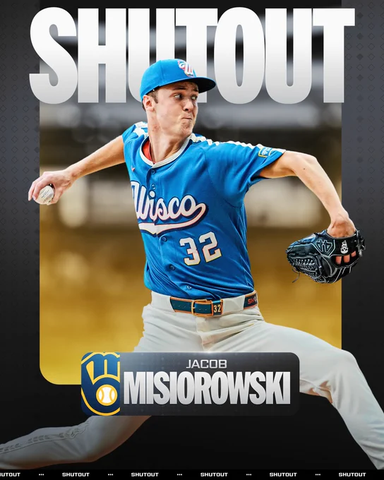 Jacob Misiorowski Shutout
Milwaukee Brewers
Jacob Misiorowski throws a pitch wearing a light blue Brewers City Connect uniform with a light blue cap and black glove.