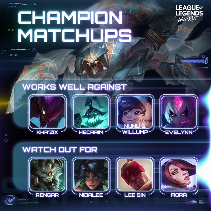 Poster showing champions Skarner works well against including Kha’zix, Hecarim, Nunu & Willump and Evelynn. And champions to watch out for, in the shape of Rengar, Nidalee, Lee Sin and Fiora.
