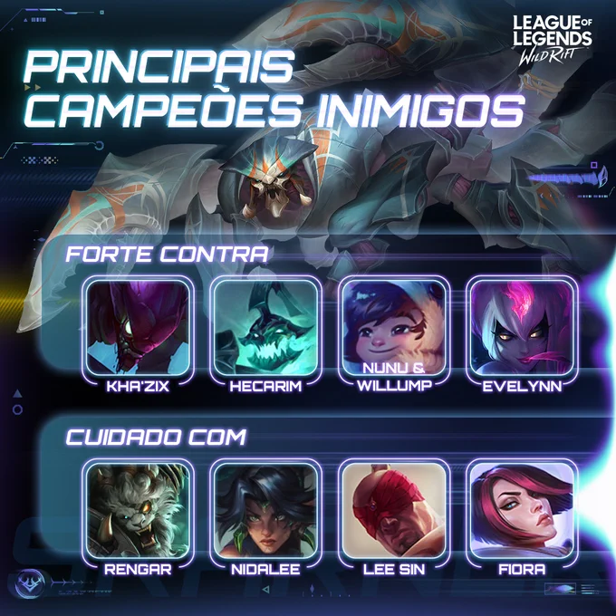 Imagem com os Campeões contra os quais Skarner é forte, incluindo Kha'Zix, Hecarim, Nunu e Willump e Evelynn. Também traz os Campeões com que é melhor tomar cuidado, sendo eles Rengar, Nidalee, Lee Sin e Fiora.