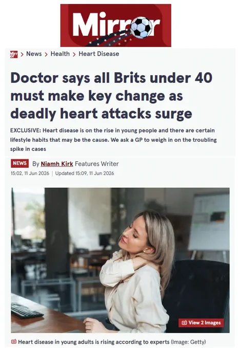 A screenshot of a Mirror online article published on June 11, 2026, under the News, Health, and Heart Disease sections.
The main headline reads, "Doctor says all Brits under 40 must make key change as deadly heart attacks surge." The subheadline notes an exclusive report detailing a rise in heart disease among young people, highlighting lifestyle habits as potential causes and featuring insights from a GP.
The piece is written by Features Writer Niamh Kirk. Below the text, a stock photograph shows a young woman sitting at a wooden office desk, holding her shoulder and neck in discomfort while leaning back in her chair.
The top of the screenshot features a modified Mirror logo overlaid with a football and a starry graphic ribbon.
