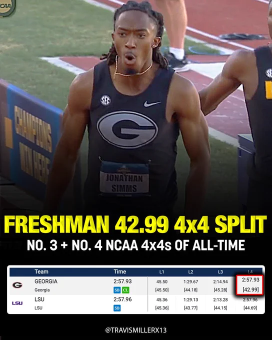 🚨GEORGIA FRESHMAN JONATHAN SIMMS SPLITS 42.99 ANCHORING GEORGIA TO 4X400M NCAA TITLE😱