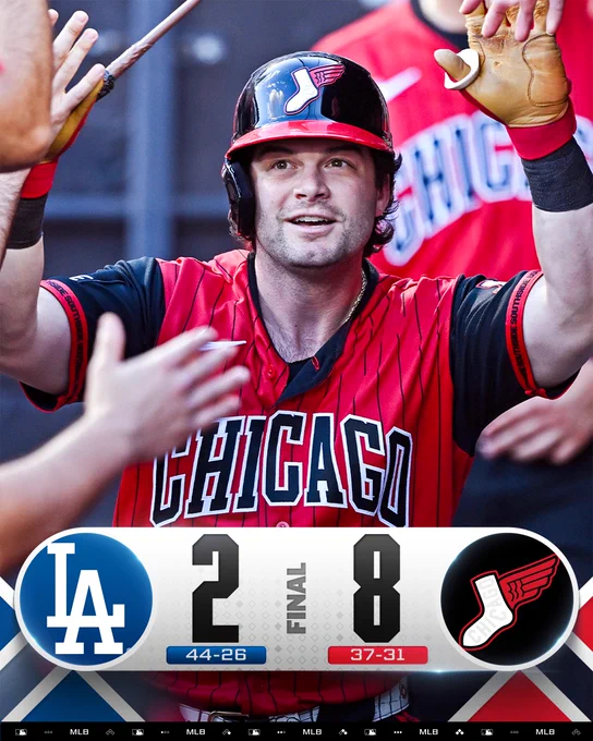 Los Angeles Dodgers 2 (44-26), Chicago White Sox 8 (37-31)
Pictured: Andrew Benintendi high-fives teammates in the dugout after hitting a home run Friday night. He wears a red and black White Sox City Connect uniform and holds a magic wand.