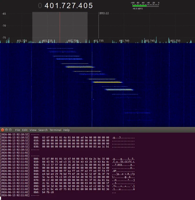 4k8 packets presumed to be from BRO-22 in GQRX.   Decoded in GNU Radio   gr-satellites as 4k8 AX100 frames