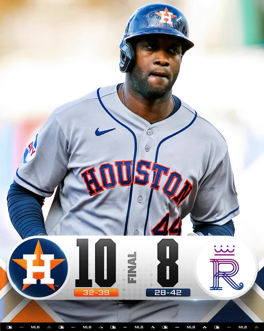 Final Score Graphic, 6/12/26
Houston Astros 10 (32-39), Kansas City Royals 8 (28-42)
Pictured: Yordan Alvarez rounds the bases after hitting the first of his two home runs on Friday night. He is wearing a gray Houston Astros jersey and a dark blue batting helmet.