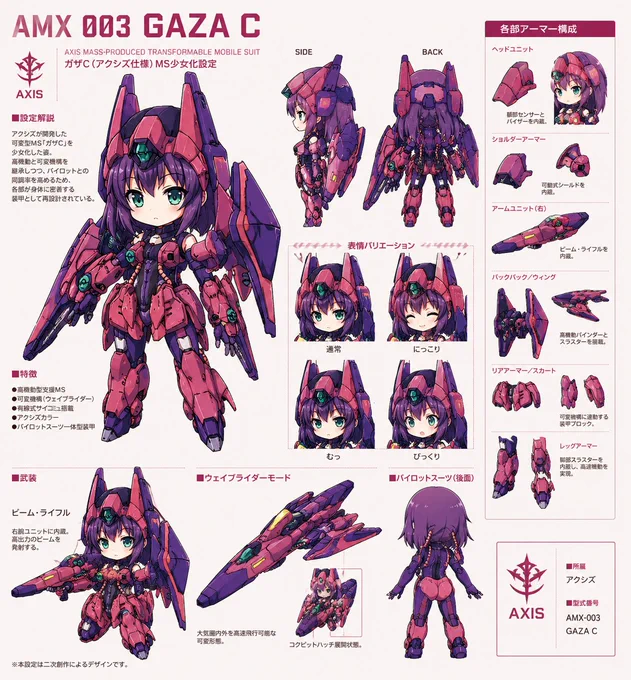 このMS、AMX-003 ガザCを美少女化したキャラクターデザインシートを画像生成して、明貴美加のMS少女っぽくして、キャラクターは2.5頭身のデフォルメスタイル、可愛らしくして、アクシズのMS、各部の形状を部位ごとにアレンジして鎧のように着せて、メカ部分の割合は半分程度で人間の身体部分を見せて、胴体部分は肌を見せないようにパイロットスーツを着ているようにして