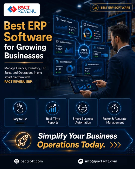 PACT REVENU ERP software dashboard displaying finance management, inventory tracking, HR management, sales performance, business reports, and workflow automation. Best ERP software solution for growing businesses seeking real-time analytics, operational efficiency, and digital transformation.