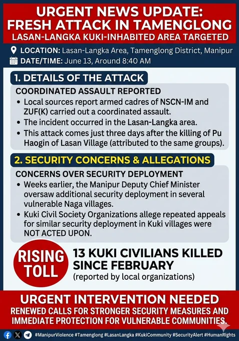 Fresh Attack Reported in Lasan-Langka Area

Lasan, Tamenglong District, June 13: A fresh attack was reported in the Lasan-Langka Kuki-inhabited area this morning at around 8:40 AM. According to local sources, armed cadres of the NSCN-IM,  in collaboration with the ZUF(K), carried out a coordinated assault in the area.

The incident comes just three days after the killing of Pu Haogin of Lasan Village, which local residents have also attributed to the same groups.

Sources further stated that, weeks earlier, the Deputy Chief Minister of Manipur had overseen the deployment of additional security personnel in several vulnerable Kacha Naga villages in the region. However, Kuki civil society organizations have alleged that repeated appeals for similar security deployment in Kuki villages were not acted upon.

Lasan Village is located near Tamei headquarters, an area where the Tangkhul-led NSCN-IM is reported to maintain a significant presence.

Local organizations claim that repeated attack