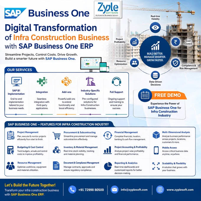 digital transformation of infra construction business with sap b1 erp software