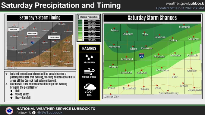 This graphic shows the precipitation chances and timing for Saturday
