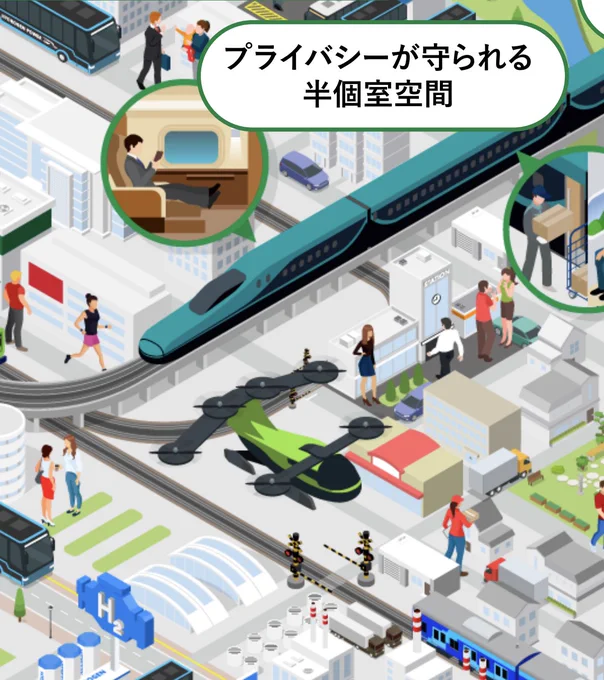 JR東日本、半個室空間
