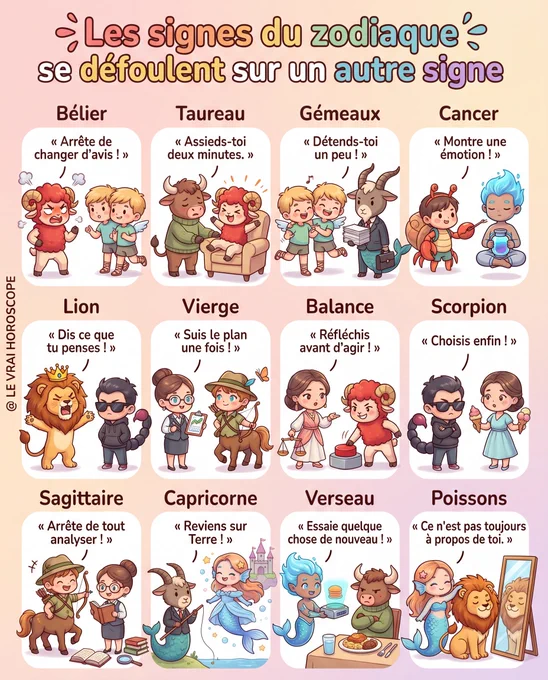 Illustration kawaii chibi des 12 signes du zodiaque se défoulant sur un autre signe : Bélier qui crie sur Gémeaux, Taureau qui s’énerve sur Bélier, Gémeaux qui taquine Capricorne, Cancer qui reproche à Verseau, Lion qui ordonne à Vierge, Vierge qui critique Sagittaire, Balance qui hésite face à Scorpion, Scorpion qui fixe Lion, Sagittaire qui pousse Capricorne, Capricorne qui sermonne Poissons, Verseau qui propose des idées folles à Taureau, Poissons qui pleure sur Lion – scènes humoristiques et expressives avec décors variés, style cartoon mignon.