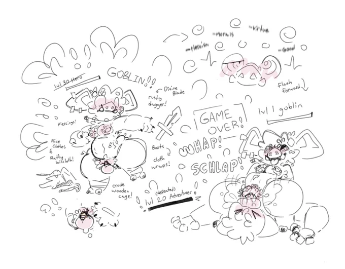 An rpg hero getting hit with a furry pig goblin tf!! It changes their equipment into shoddy lvl 1 junk (a rusty dagger, a ratty loincloth, cloth wraps), and a cubic wooden cage around their goblin cock

Swirls fill his eyes and corrupt his brain,, reducing him into a lewd and crude goblin,,

A flashforward shows him after having defeated an adventurer, the goblin’s woodencaged junk flopping around as he repeatedly and gleefully slaps his sweaty balls against the adventurer’s face