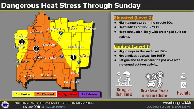 Much of the area will experience heat indices from near 105 F up to 110 F during the afternoons and early evenings through Sunday.  Heat exhaustion is possible with prolonged outdoor activities. 