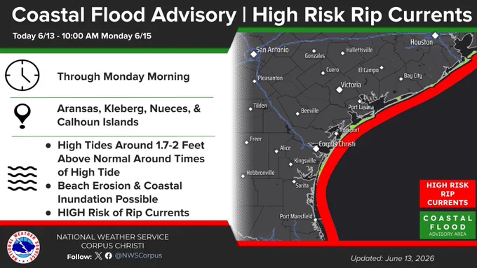 If at the beach, be aware of any hazardous conditions and rip currents. Swim where there are lifeguards and never swim alone. If caught in a rip, relax and call for help and swim along the shoreline. Be aware that water may reach the dunes during times around high tide and beach roads may be inundated. 