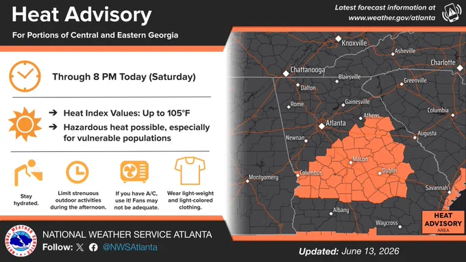 Heat Advisory infographic from the National Weather Service Atlanta for portions of Central and Eastern Georgia, updated June 13, 2026.

The left side details the advisory:

Timing: Through 8 PM Today (Saturday).

Impacts: Heat index values up to 105°F; hazardous heat possible, especially for vulnerable populations.

Safety Tips: Icons advise staying hydrated, limiting strenuous outdoor activities during the afternoon, using A/C (fans may not be adequate), and wearing lightweight, light-colored clothing.

The right side features a regional weather map. A bright orange highlighted section covers central and eastern Georgia—including Columbus, Macon, Dublin, and areas just south of Atlanta and Athens—marking the Heat Advisory Area.

Top right text directs to www.weather.gov/atlanta for the latest forecast information.