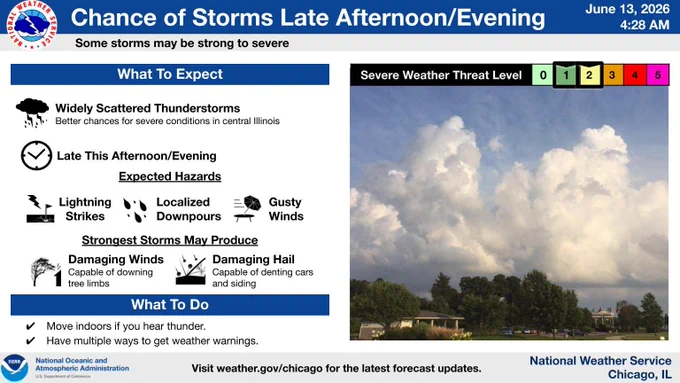 Headline: Chance of Storms Today.  Sub Headline: Some storms may be strong to severe.  Move indoors if you hear thunder. Have multiple ways to get weather warnings. Scattered thunderstorms are possible late this afternoon into this evening. A few of these thunderstorms may be strong to severe.  Graphic Created: Saturday, June 13, 2026 4:28 AM CDT
