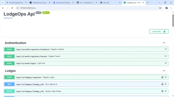 Swagger ui documentation