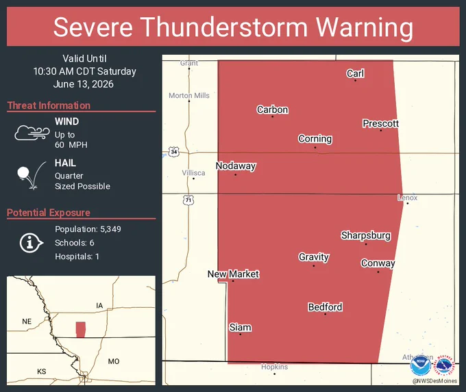 This graphic displays a severe thunderstorm warning plotted on a map. The warning is in effect until 10:30 AM CDT. The warning includes Corning IA, Bedford IA and New Market IA.  This warning is for Adams County in southwestern Iowa and Taylor County in southwestern Iowa. The threats associated with this warning are wind gusts up to 60 MPH and quarter sized hail. There are 5,349 people in the warning along with 6 schools and 1 hospital.