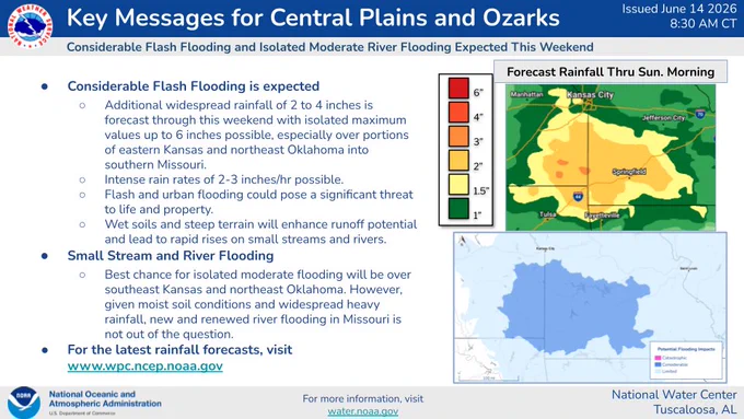 Key Messages for Considerable Flooding in the Central Plains and Ozarks