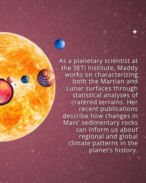 Text: As a planetary scientist at the SETI Institute, Maddy works to characterize the Martian and Lunar surfaces through statistical analyses of cratered terrains. Her recent publications describe how changes in Mars’ sedimentary rocks can inform us about regional and global climate patterns in the planet’s history. Background: Starry night sky with graphics of a star and exoplanets.
