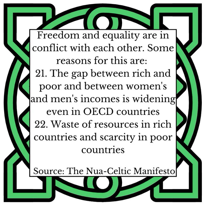 Freedom and equality are in conflict with each other. Some reasons for this are: 
21. The gap between rich and poor and between women's and men's incomes is widening even in OECD countries 
22. Waste of resources in rich countries and scarcity in poor countries 
Source: The Nua-Celtic Manifesto