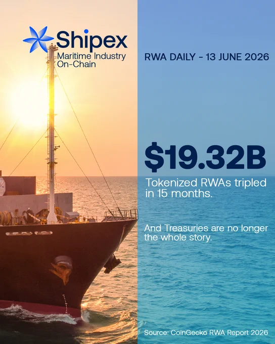 https://www.coingecko.com/research/publications/rwa-report-2026