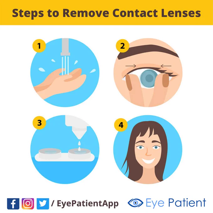 Download the Eye Patient app to learn about your eyes through our extensive library, find an eye care professional near you, and monitor your vision with convenient tools. (Available on Android & iOS)
https://onelink.to/eyepatientapp