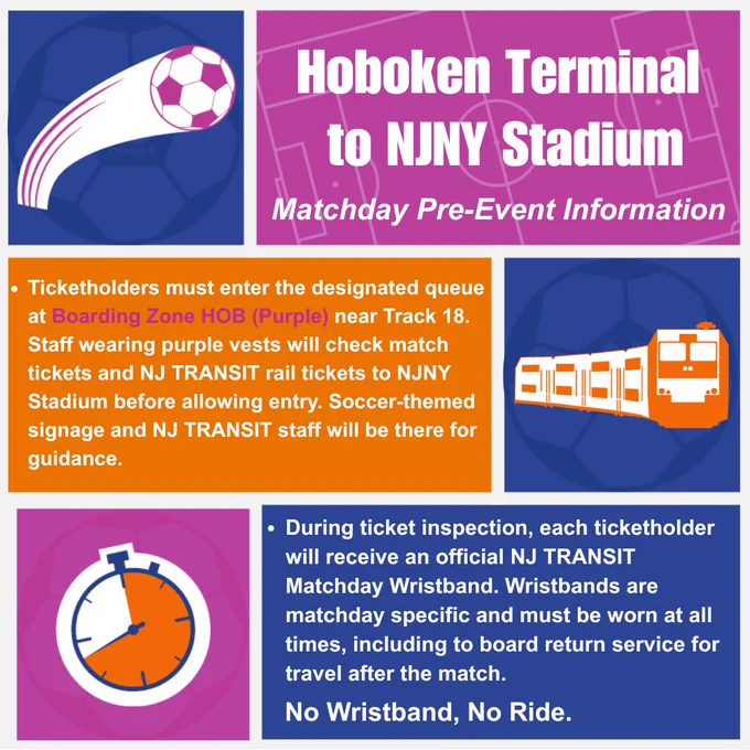A promotional graphic for "Hoboken Terminal to NJNY Stadium" with matchday pre-event information. It includes a soccer ball icon and NJ TRANSIT train illustration. Instructions are provided for ticket holders, emphasizing the need to go to Boarding Zone HOB (Purple) near Track 18 for ticket checks and NJ TRANSIT train access. Staff will be in soccer-themed attire to assist. The graphic also highlights that an NJ TRANSIT Matchday Wristband is required for travel, with a "No Wristband, No Ride" reminder.