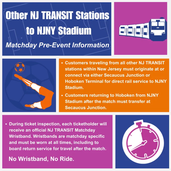 NJ TRANSIT matchday information graphic. Includes a train, soccer ball, and a hand with a wristband. It states that customers traveling from NJ TRANSIT stations must transfer at Secaucus Junction or Hoboken Terminal to reach NJNY Stadium. Return trips to Hoboken also require transfer at Secaucus Junction. A wristband is required for boarding, provided after ticket inspection. "No Wristband, No Ride.