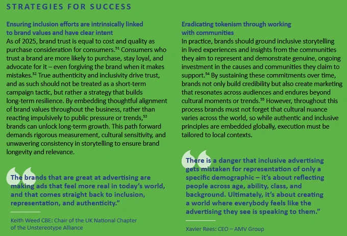 State of the Industry

https://www.unstereotypealliance.org/sites/default/files/2026-05/UNstereotype alliance_State_of_the_industry_2026.pdf#page=15