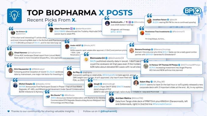 The Week's Biopharma X Post Highlights