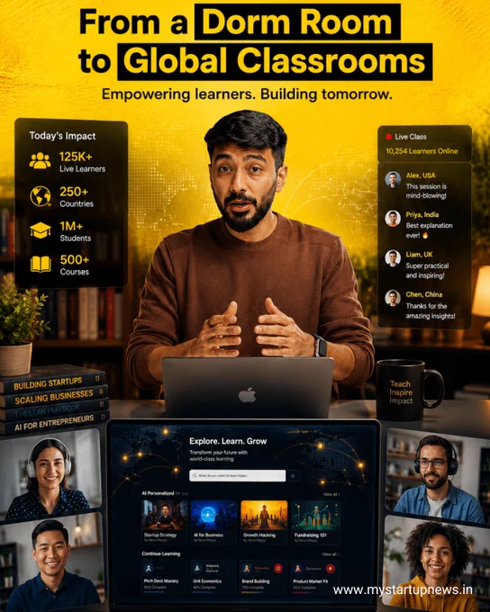 From Uber to Entrepreneurship: How Vaibhav Sisinty Created GrowthSchool and Redefined Online Learning

