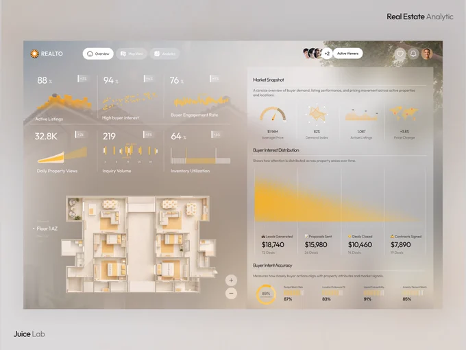 Minimal real estate analytics dashboard featuring property performance metrics, buyer interest trends, inventory utilization, market insights, and interactive floor plan visualization in a clean beige and gold interface.