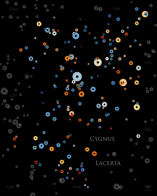 "the colours of all the stars up to the sixth magnitude in the constellations of Cygnus and Lacerta" 