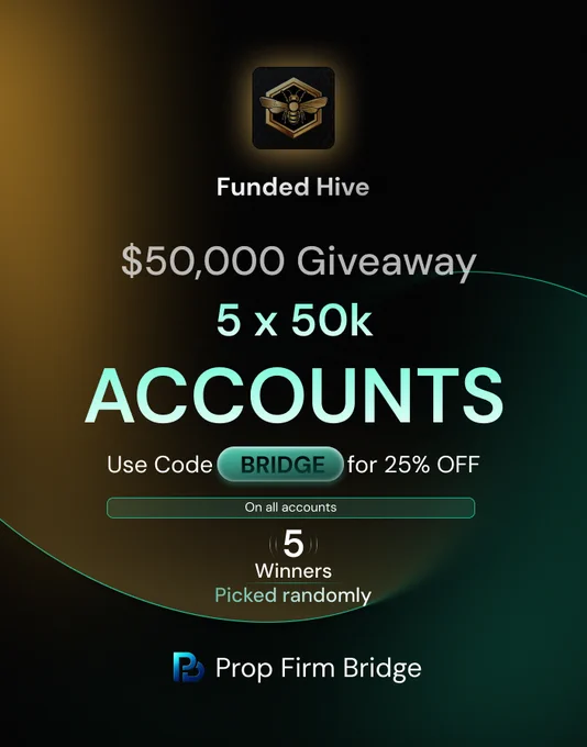 Banner Showing: Funded Hive coupon code BRIDGE for 25% off. Enter BRIDGE at checkout for instant discount. $50K giveaway: 5x$50K accounts. Best Funded Hive discount code verified 2026 via Prop Firm Bridge. YouTube subscribe required for entry. 5 winners picked randomly. Limited time offer.
