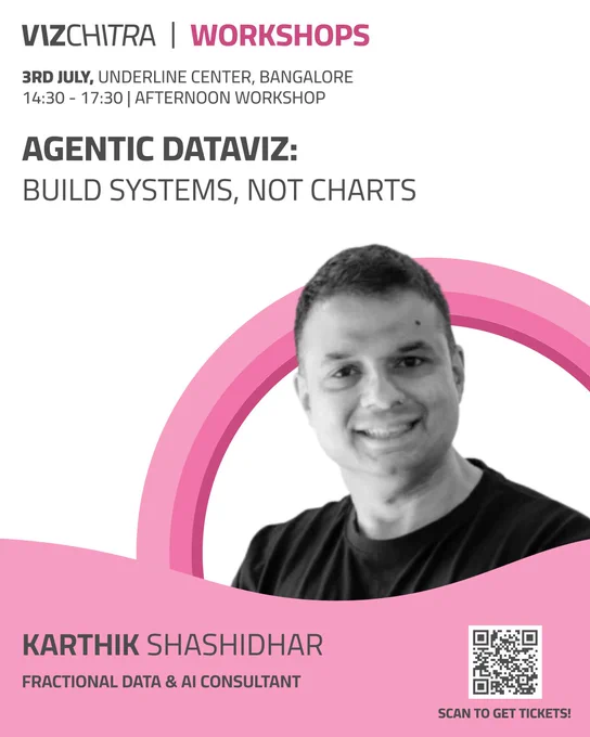 VizChitra 2026 workshop announcement featuring Karthik Shashidhar. The session, “Building Agentic Dataviz Systems,” focuses on creating repeatable AI-assisted data visualization workflows rather than one-off chart-generation demos. The description highlights topics including building context packs, guiding AI models toward stronger hypotheses, generating and critiquing visualizations, and designing workflows that remain useful as data changes. The graphic includes links to learn more about the session and purchase tickets for VizChitra 2026. A QR code directs viewers to the event website. The workshop will be held as part of VizChitra 2026 at the Bangalore International Centre on 4 July 2026.
