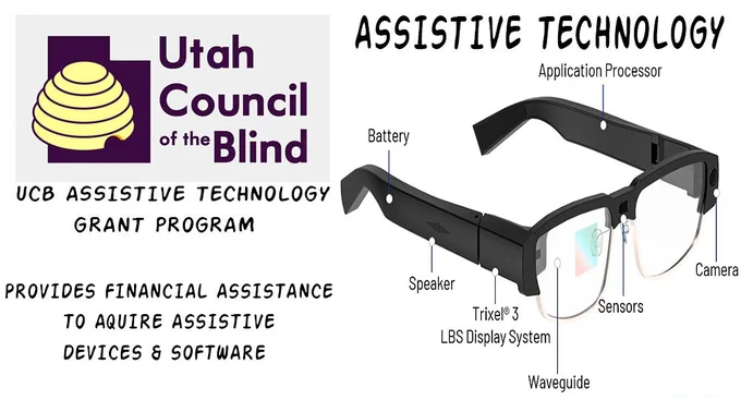 an image of Meta Smart glasses and diagrams showing all of the buttons, speakers and camera ports.