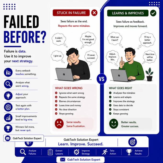 FAILED BEFORE?

Failure is data.
Use it to improve your next strategy.
📩 Oriola Gabriel Olamide
GabTech Solution Expert

#EntrepreneurMindset #BusinessGrowth #DropshippingTips #GabTechSolution #EcommerceSuccess #OnlineBusiness #SuccessJourney #DigitalMarketing
