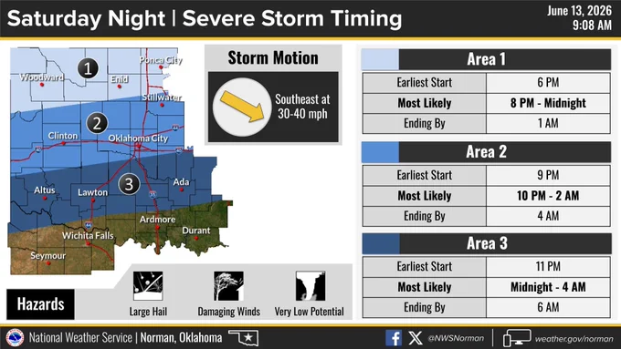 Graphic shows forecast timing for severe storms Saturday night.