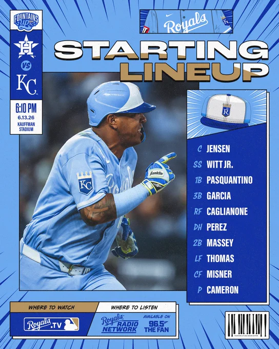 The Royals lineup for June 13 vs. the Houston Astros:

C Carter Jensen
SS Bobby Witt Jr.
1B Vinnie Pasquantino
3B Maikel Garcia
RF Jac Caglianone
DH Salvador Perez
2B Michael Massey
LF Lane Thomas
CF Kameron Misner

P Noah Cameron

Watch: Royals.TV
Listen: Royals Radio Network on 96.5 The Fan

First pitch from Kauffman Stadium in Kansas City, MO is set for 6:10 p.m. CT. Go Royals!

Pictured:
Salvador Perez runs to first base. (Photo by Jason Hanna/Kansas City Royals)