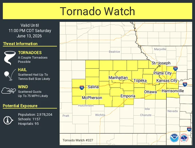 This graphic displays Tornado Watch watch number 327 plotted on a map. The watch is in effect until 11:00 PM CDT. The watch includes parts of Kansas and Missouri. The threats associated with this watch are a couple tornadoes possible, scattered hail up to tennis ball size likely and scattered gusts up to 75 mph likely. There are 2,978,204 people in the watch along with 1157 schools and 95 hospitals.