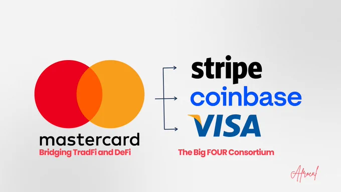 The Big Four Consortium changing Finance