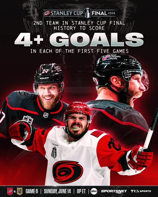 Top: White text on a black background reads, \"2nd team in Stanley Cup Final History to score 4  goals in each of the first five games\". \n\nMain: Cutouts of Nikolaj Ehlers, Logan Stankoven, and Jordan Staal in Carolina Hurricanes uniforms\n\nBottom: White text on a black background to the right of CAR @ VGK banners reads, \"Game 6 | Sunday, June 14 | 8p ET | ABC Sportsnet TVA Sports\".