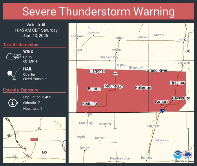 This graphic displays a severe thunderstorm warning plotted on a map. The warning is in effect until 11:45 AM CDT. The warning includes Lamoni IA, Mount Ayr IA and Diagonal IA.  This warning is for Western Decatur County in south central Iowa and Ringgold County in south central Iowa. The threats associated with this warning are wind gusts up to 60 MPH and quarter sized hail. There are 6,409 people in the warning along with 7 schools and 1 hospital.